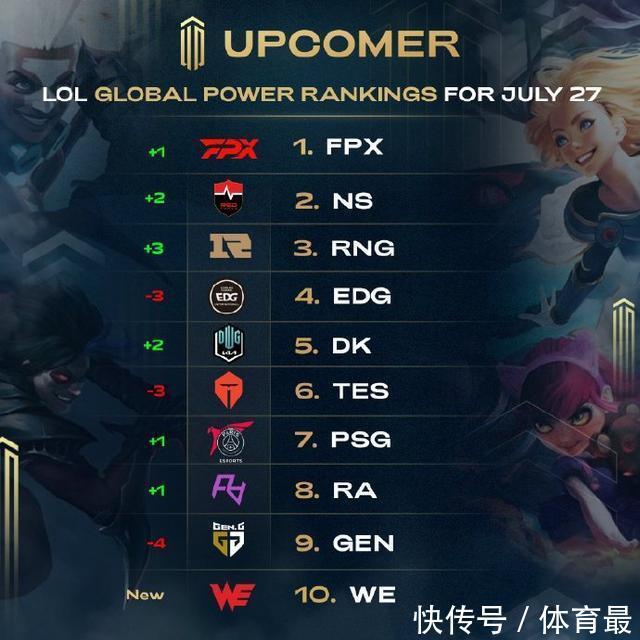 罚款是大概 罚款是大概