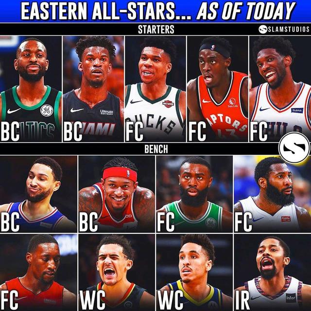 验证备选英 验证备选英